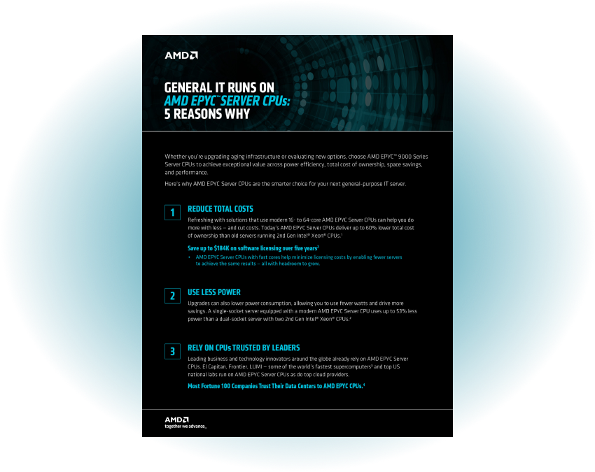 AMD EPYC Server listicle