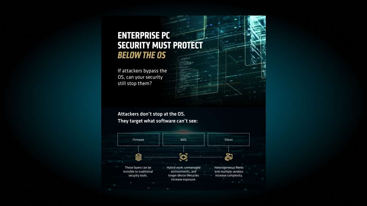 AMD PRO Technologies Infographic