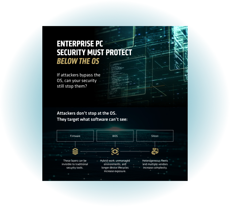 AMD PRO Technologies Infographic