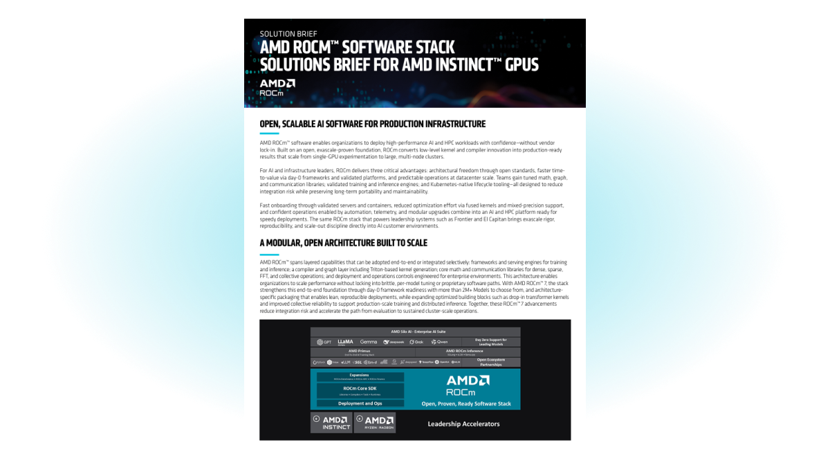Diagram of ROCm software stack for AMD Instinct GPUs showing layers: applications, frameworks, ROCm core SDK, deployment and ops, and hardware accelerators, labeled “Open, Proven, Ready Software Stack”