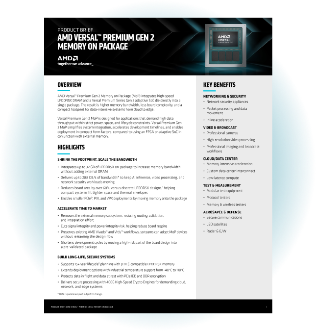 AMD Versal Premium Gen 2 Product Brief