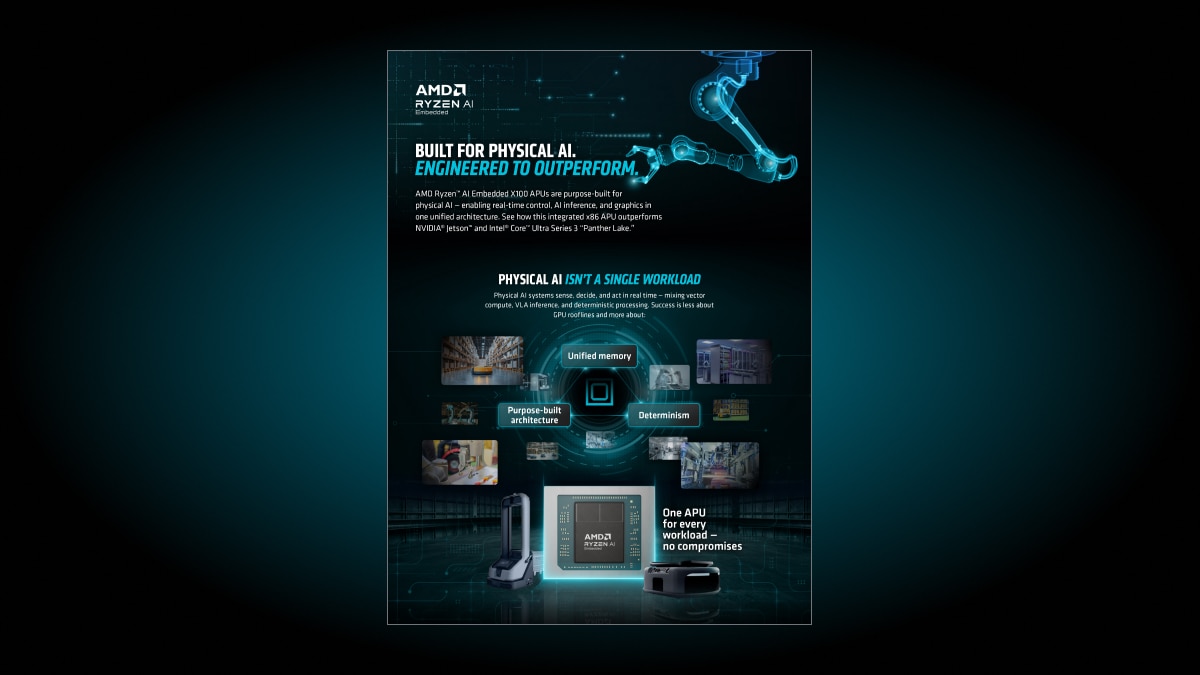 AMD Ryzen™ AI Embedded X100 APU infographic