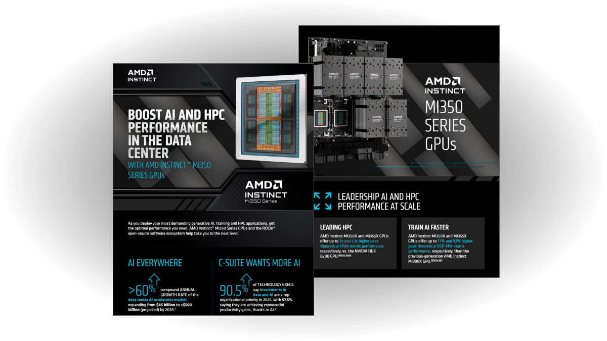 AMD Instinct™ MI350 Series GPU Infographics