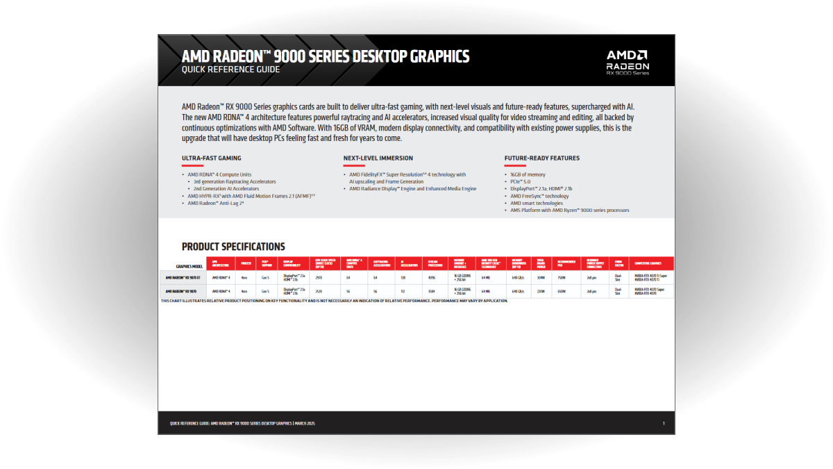 AMD Radeon™ RX 9000 Series Quick Reference Guide