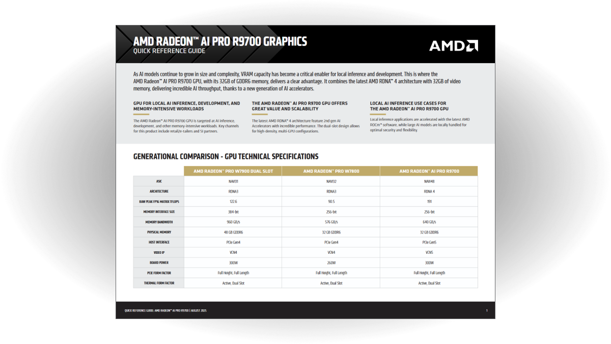 AMD Radeon AI PRO R9700 Quick Reference Guide