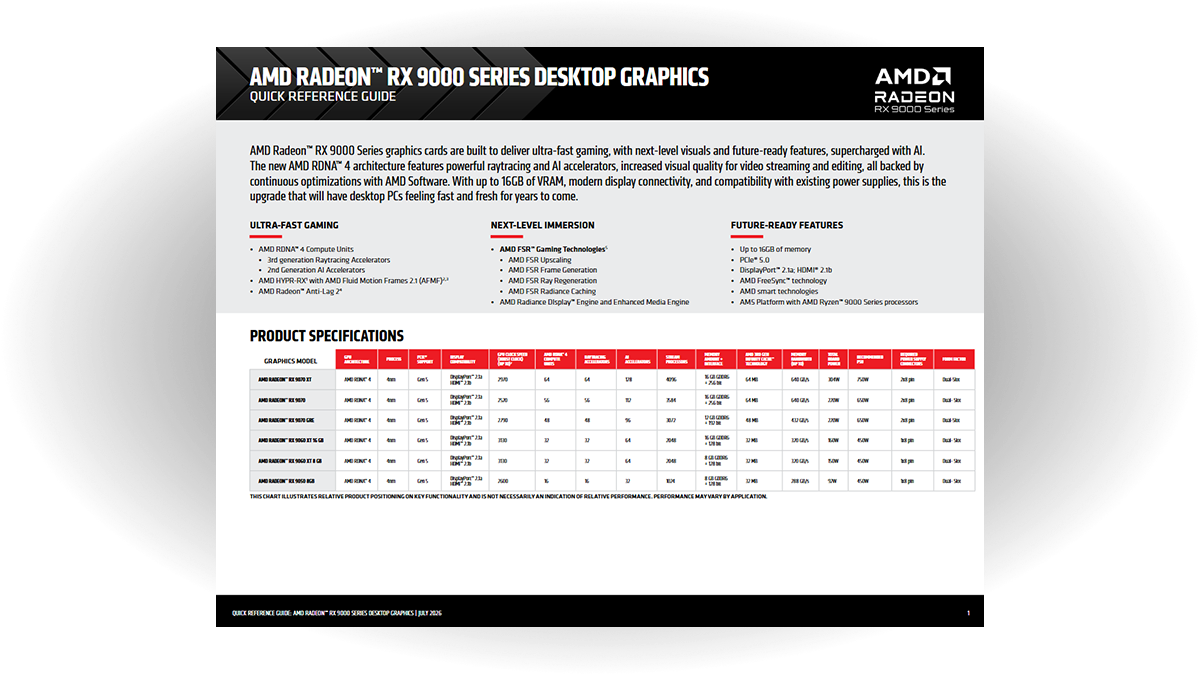 AMD Radeon™ RX 9000 Series Quick Reference Guide July 2026