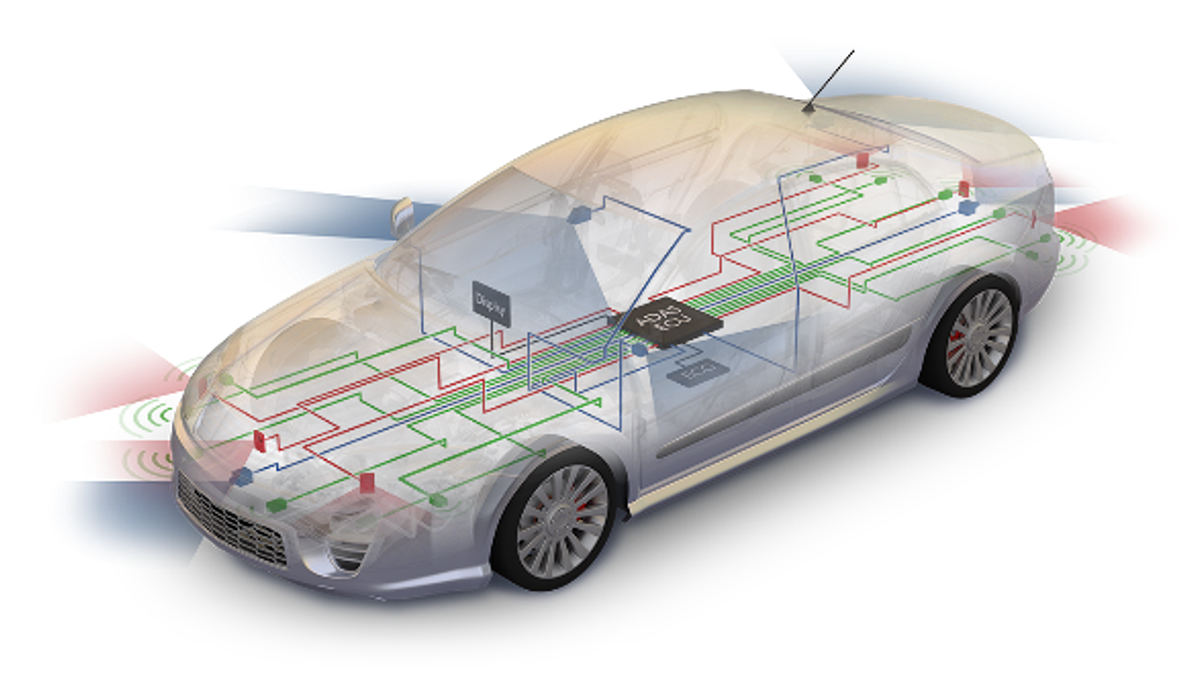 Car and sensors