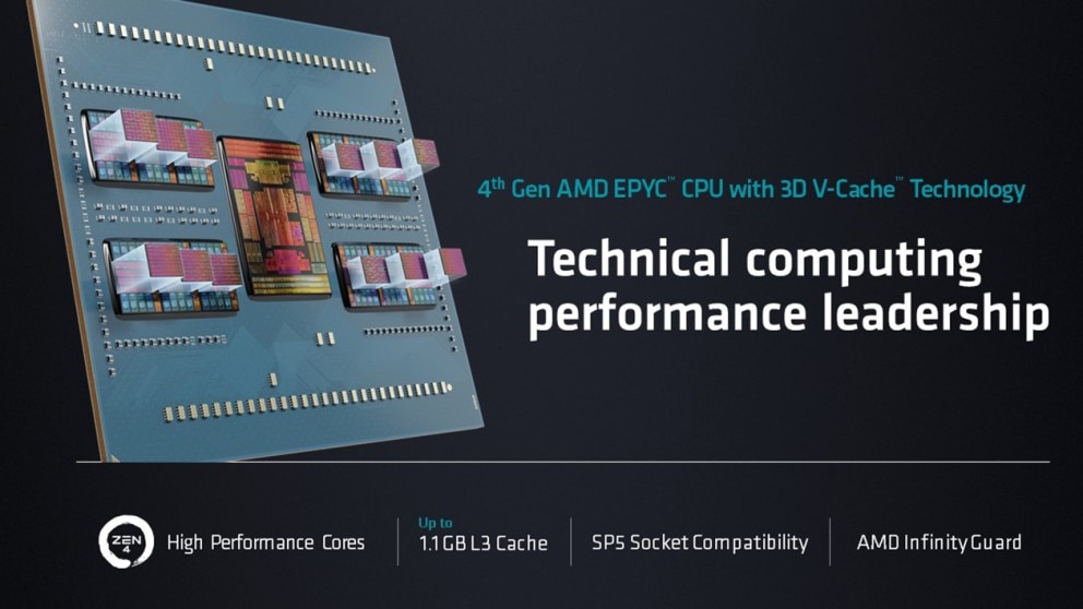 AMD EPYC Processor