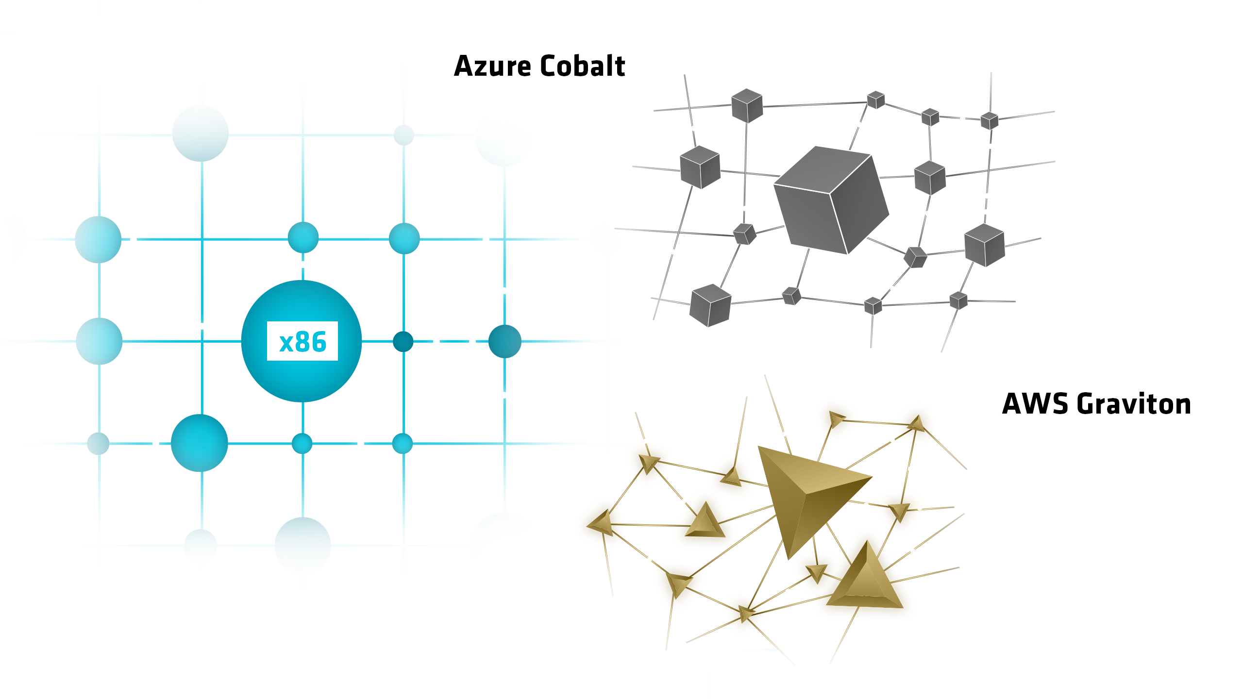 x86 Delivers Seamless Compatibility and Effortless Integration illustration