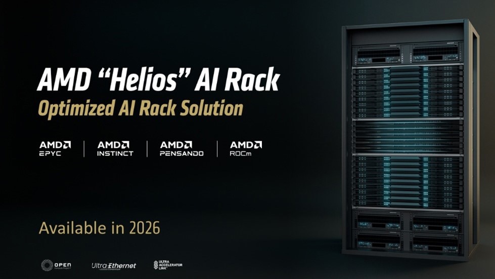 AMD Helios AI Rack