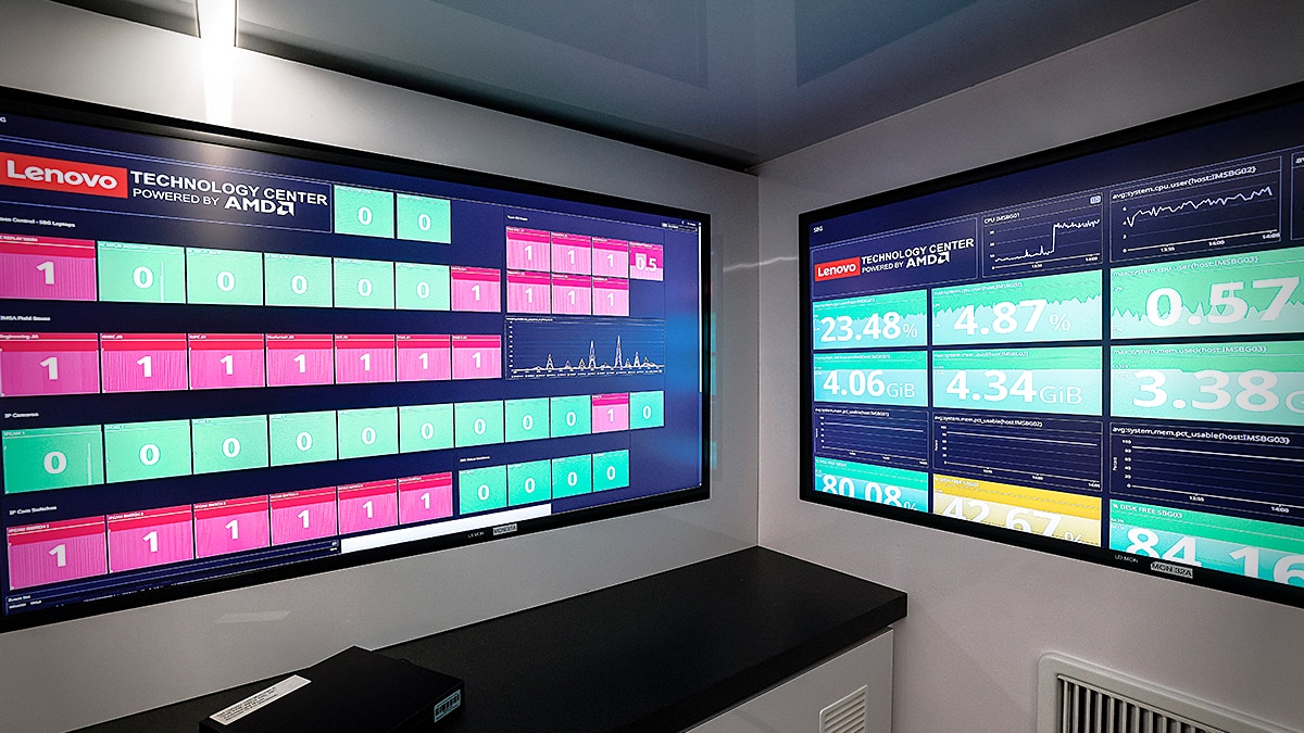 Digital dashboards displaying live race data analytics and system performance inside the IMSA Lenovo Technology Center powered by AMD.