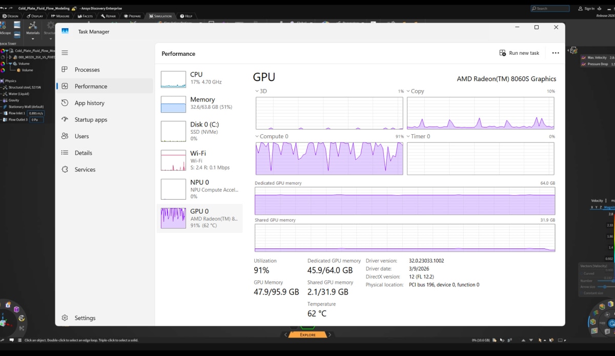 Windows Task Manager Performance tab showing AMD Radeon 8600S GPU usage at 91% with memory and compute graphs