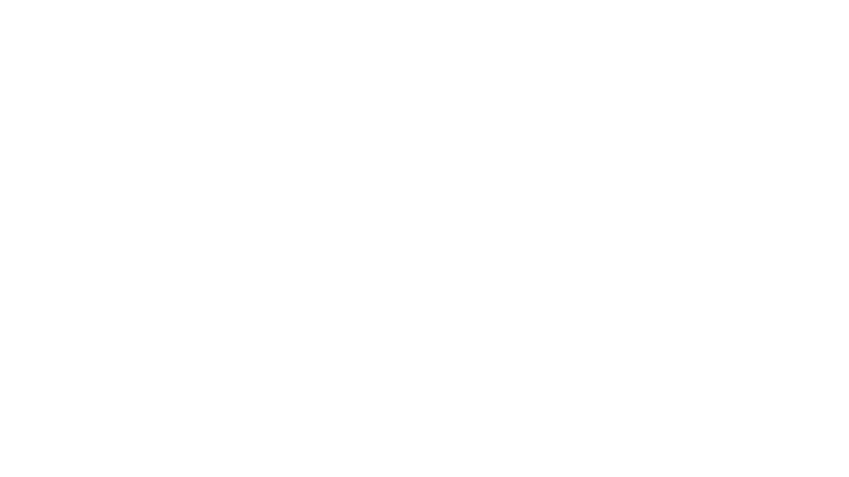 Wobot.ai