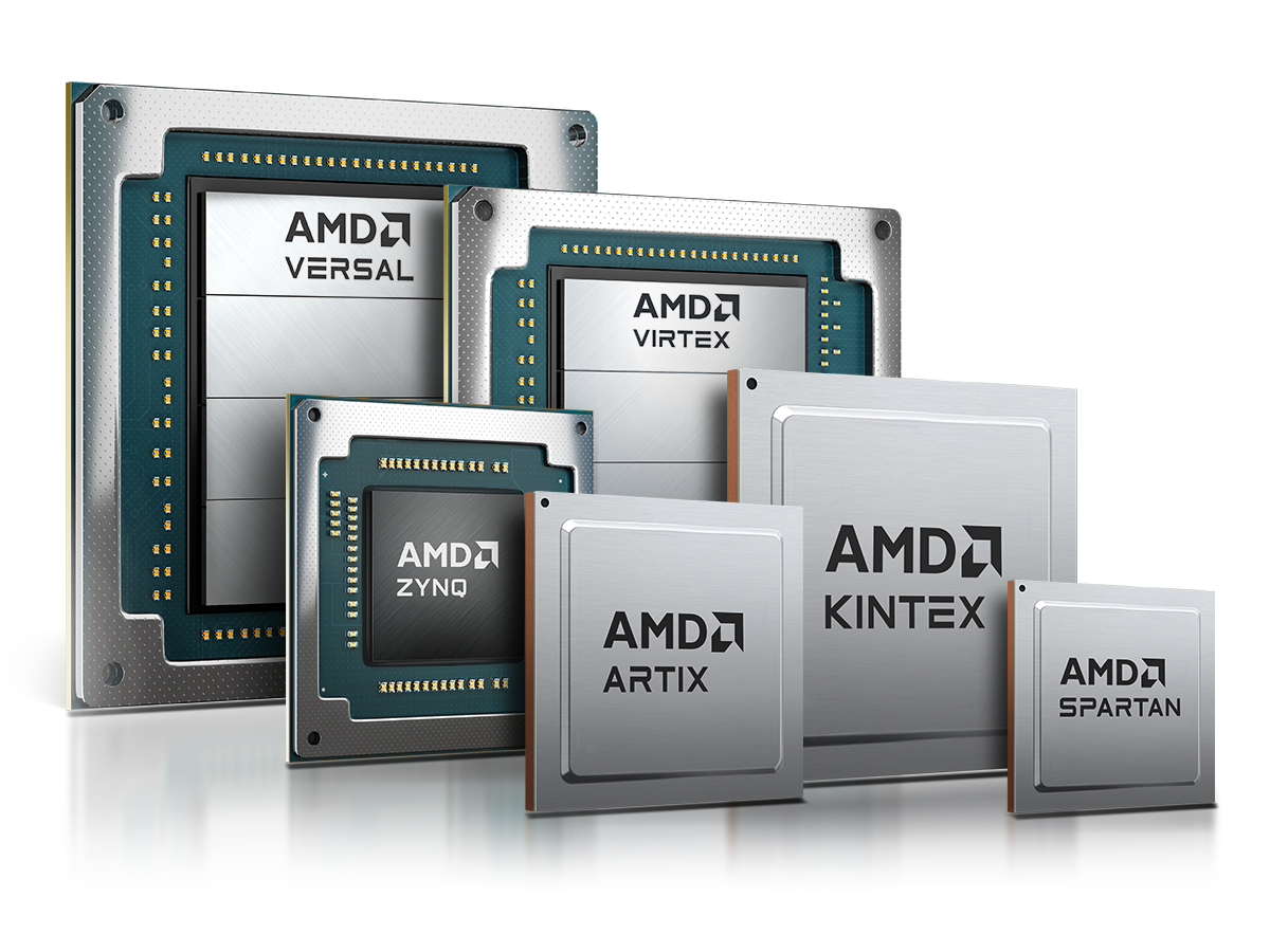 AMD IP Products AMD IP Products