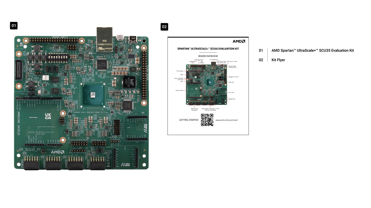 Spartan™ UltraScale+™ FPGA SCU35 Evaluation Board