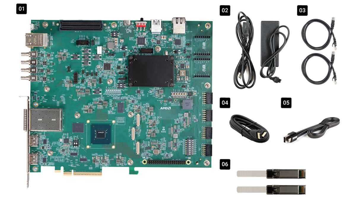 AMD Spartan™ UltraScale+™ FPGA SCU200 Evaluation Kit