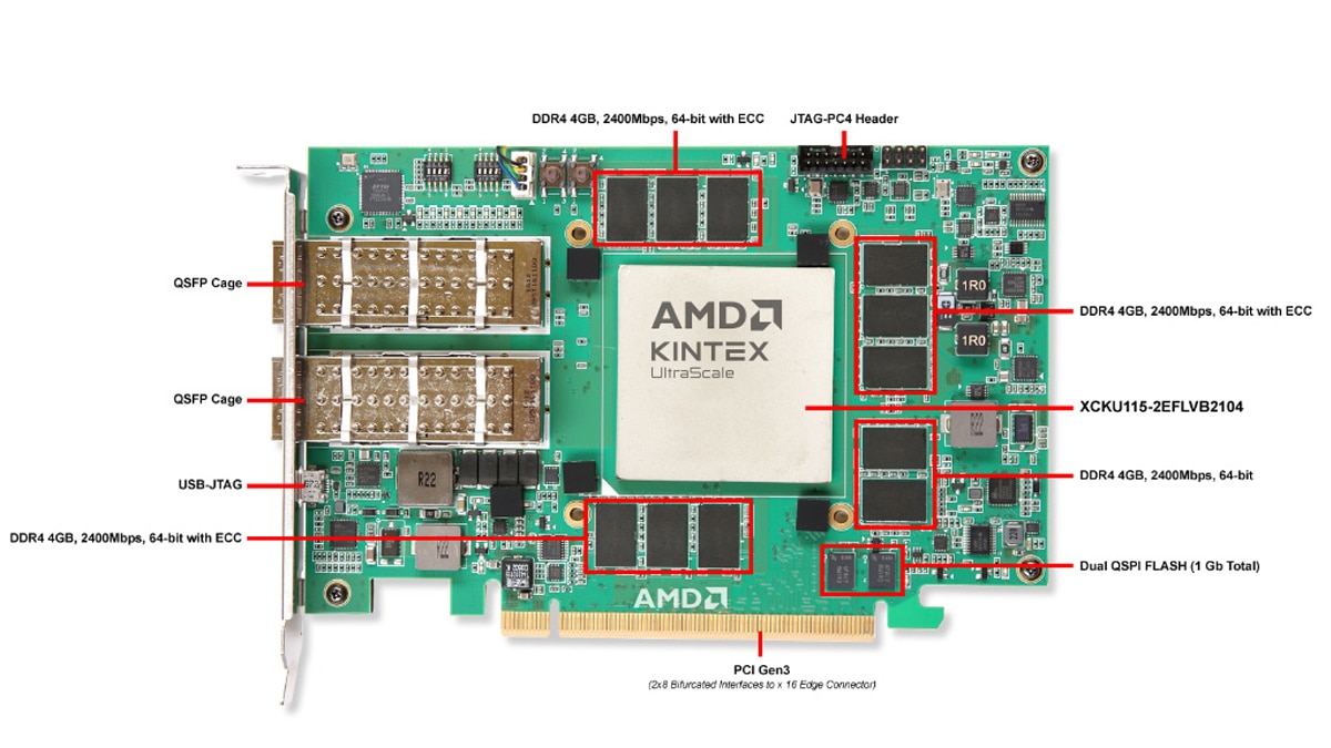 KCU1500 what's inside 