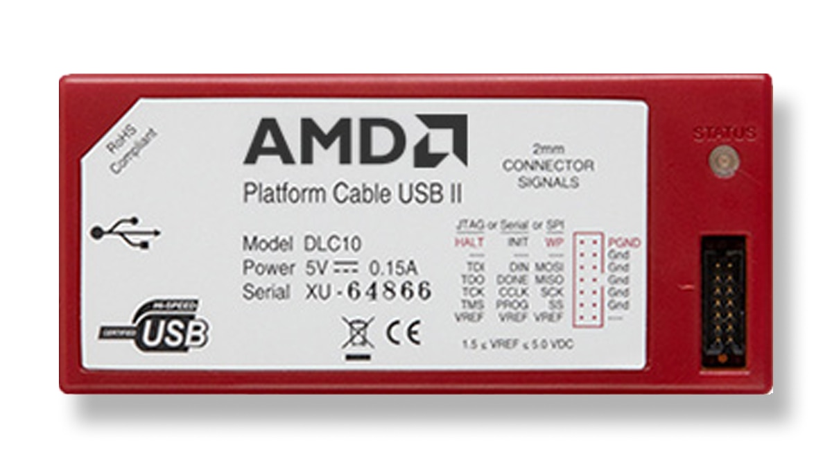 Platform Cable USB II