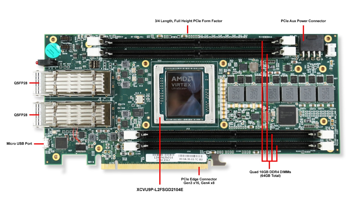 AMD Virtex UltraScale+ FPGA VCU1525 Acceleration Development Kit
