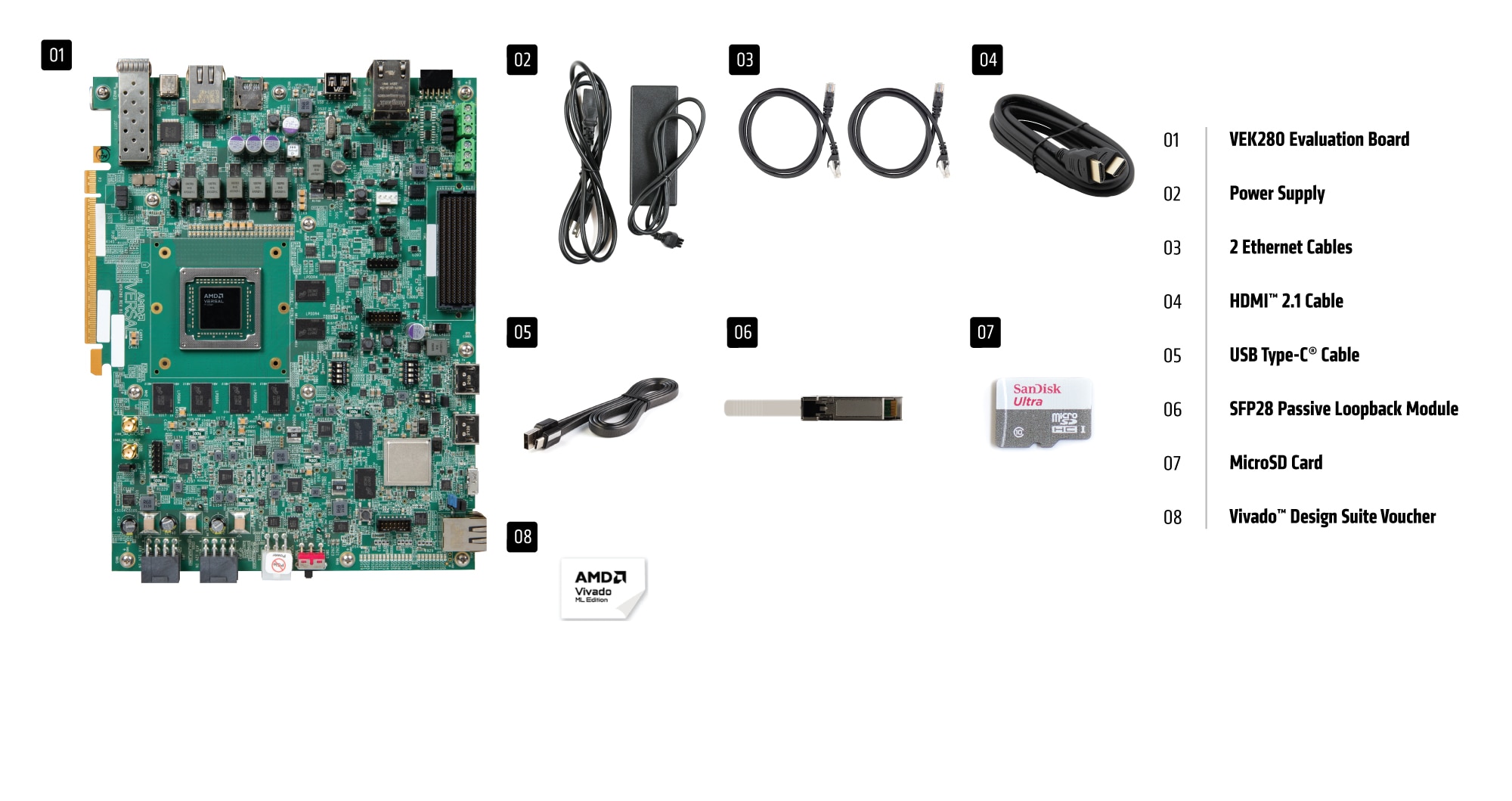 AMD Versal™ AI Edge Series VEK280 Evaluation Kit what's inside