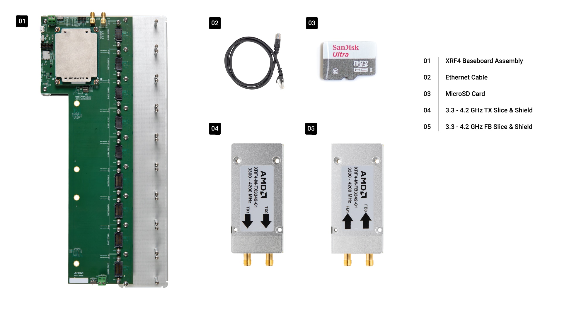 AMD XRF4 RF Accessory Kit