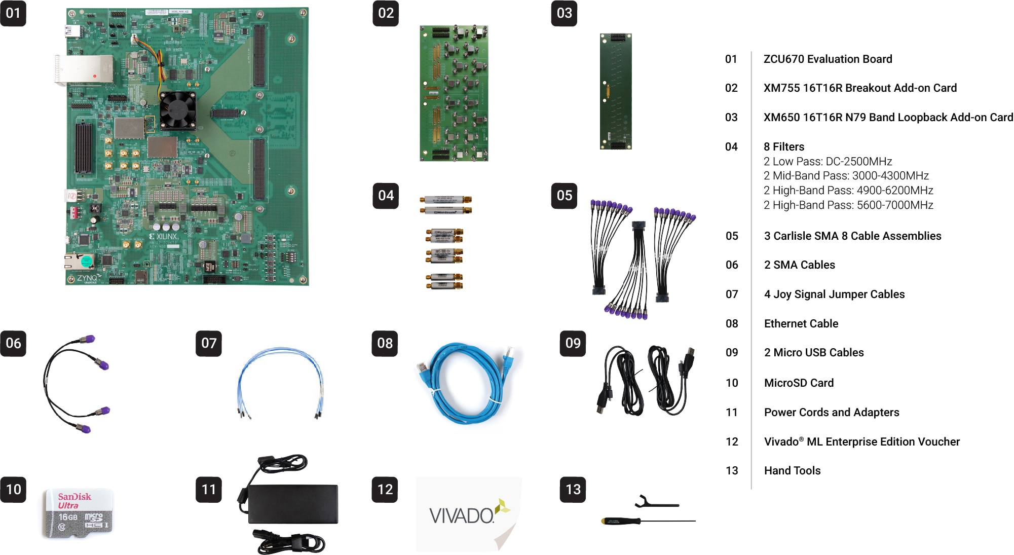 xilinx-zcu670-kit-flyer-p1