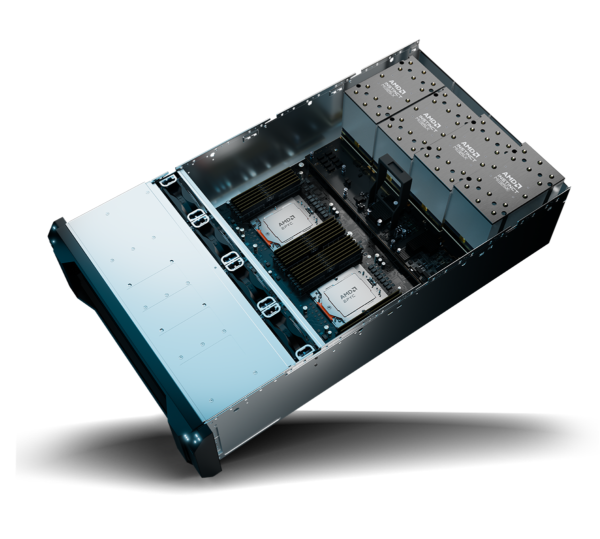 GPU System with AMD EPYC and Instinct