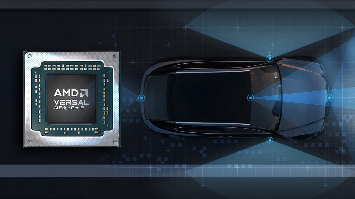Automotive ADAS Enablement with AMD Versal™ AI Edge Series Gen 2
