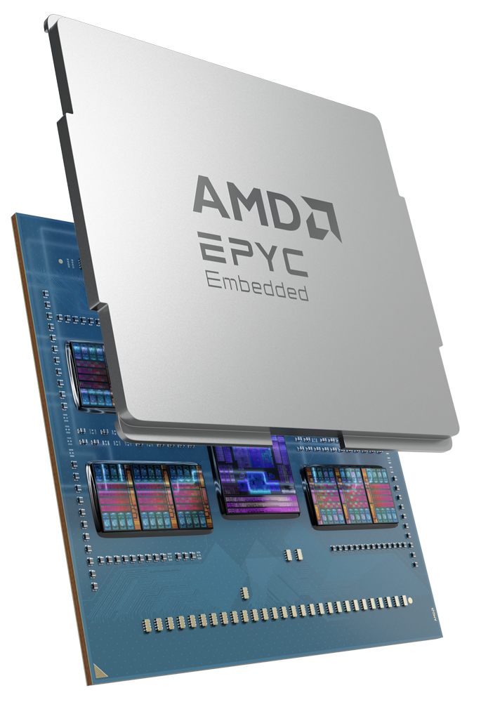 AMD EPYC Embedded 9004 Series AMD EPYC Embedded 9004 Series