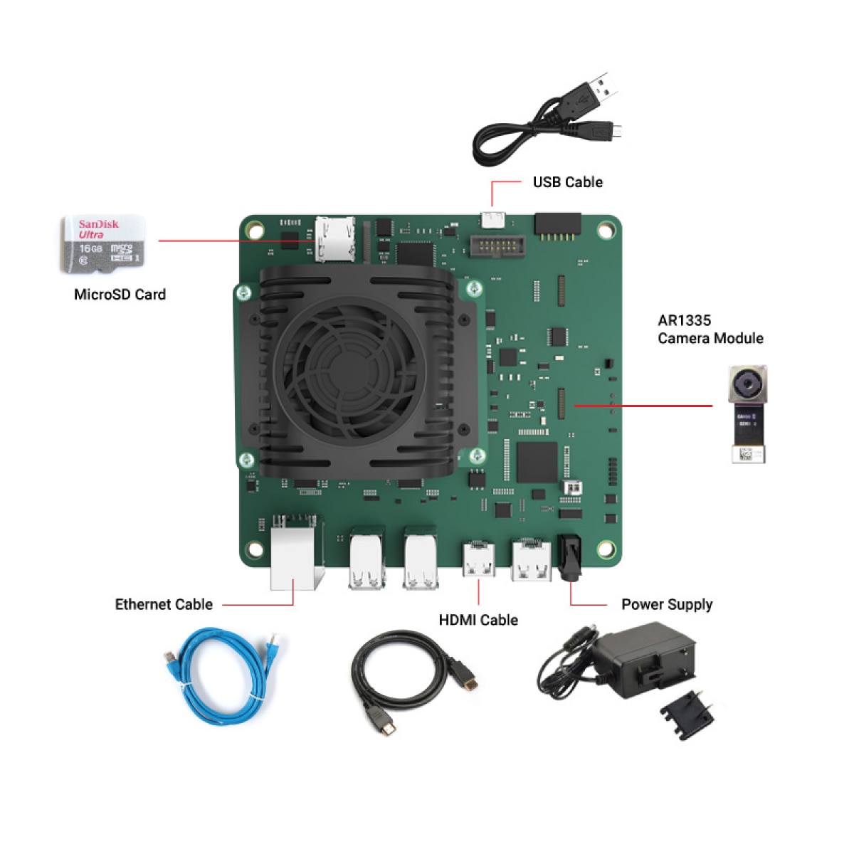 KV260 Vision AI Starter Kit