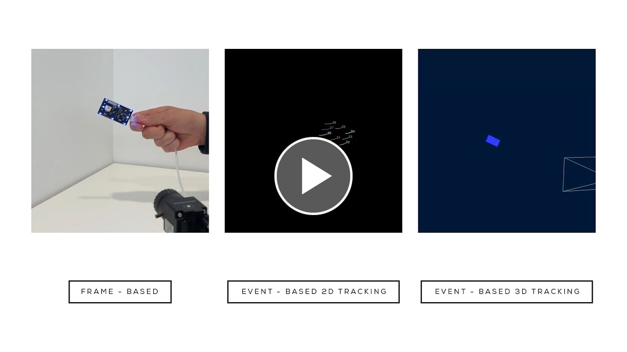 Active Tracker video