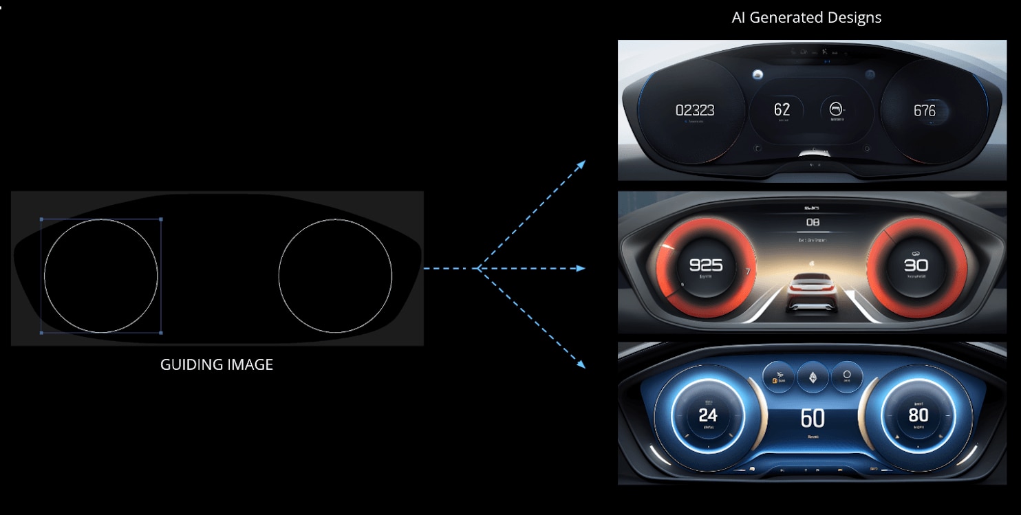 Kanzi One UI screenshot