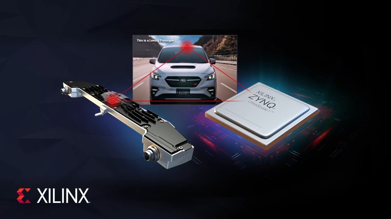 Subaru Selects Xilinx to Power New-Generation Eyesight System
