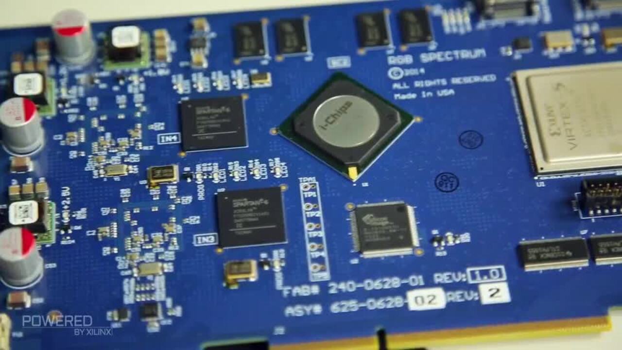 RGB Spectrum Powered by AMD