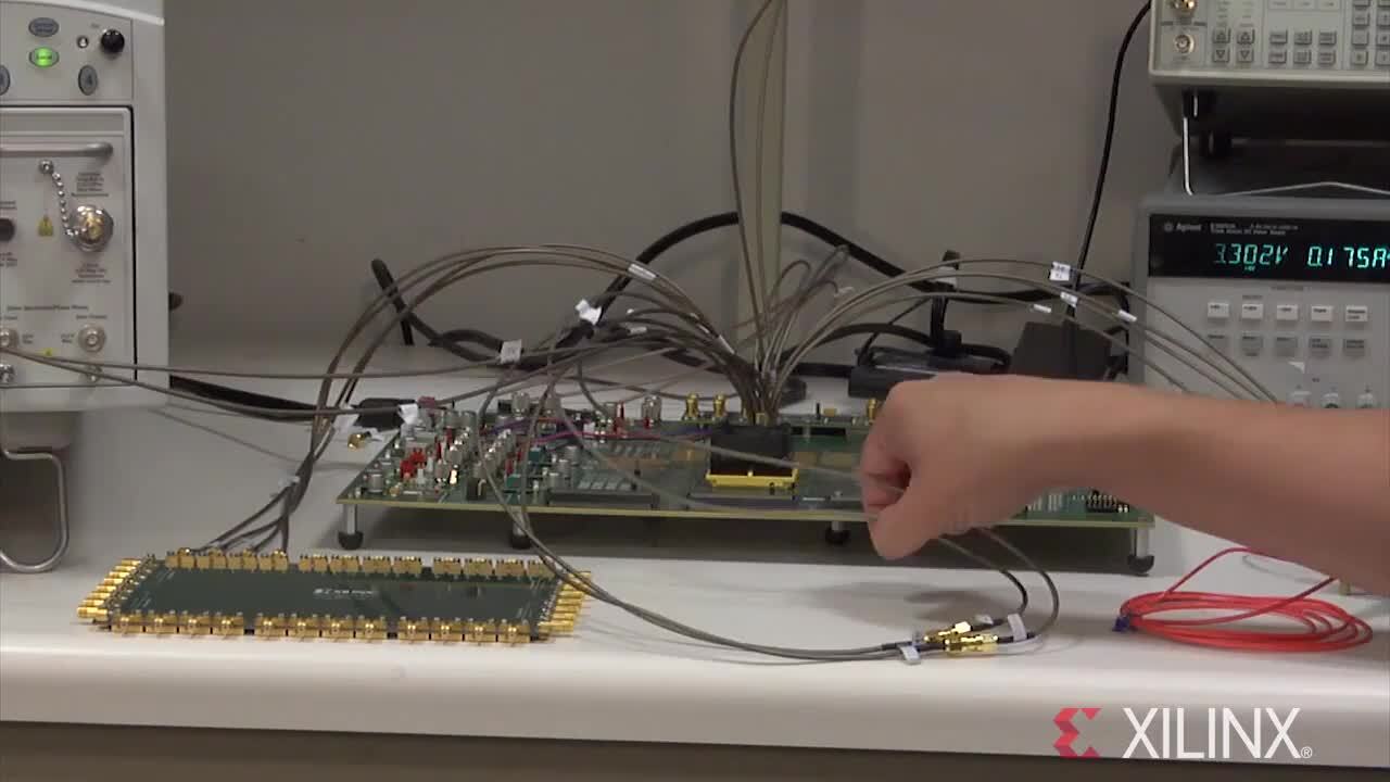 12 Gbs GTX 收发器的演示