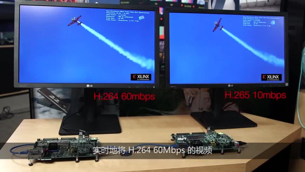 基于 Zynq MPSoC 实现单芯片 4K 视频编解码处理