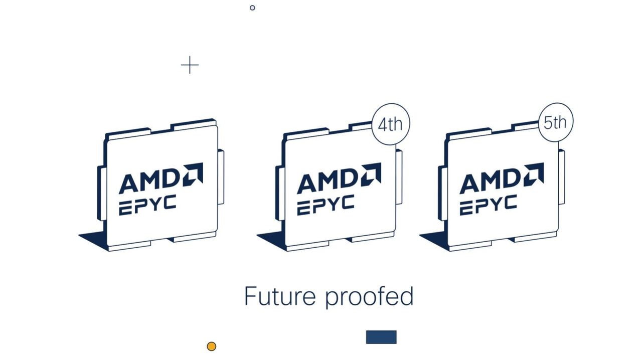 Cisco UCS M8 solutions with AMD EPYC