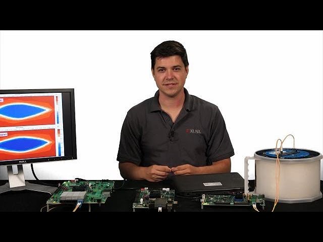 Interfacing to QSFP28, CFP2, CFP4 optics and more with UltraScale FPGAs